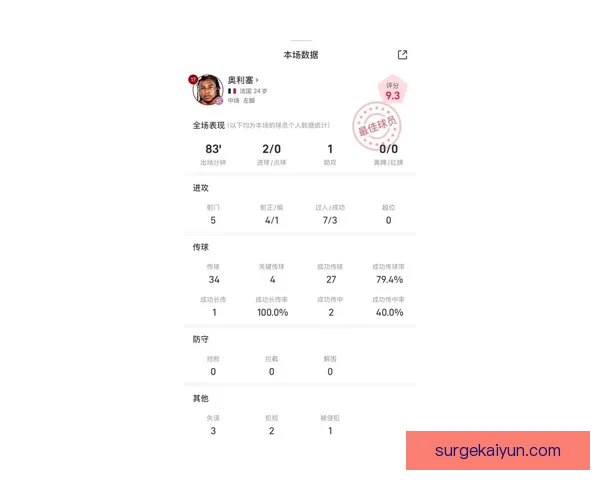 狼堡近期防守数据表现稳健,球队竞争力增强引人关注。 狼堡近期防守数据表现稳健,球队竞争力增强引人关注。