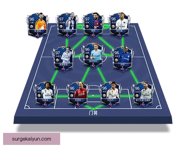 阿利松入选FIFA最佳阵容，状态持续回暖引发关注