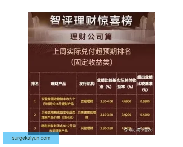 法马在近期实力分析中展现竞争力增强的趋势，值得关注。